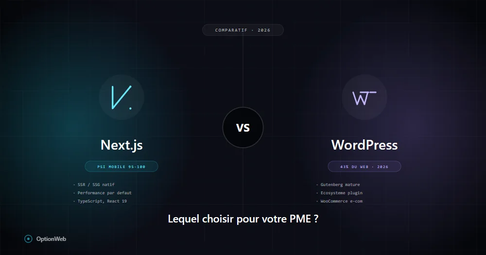 Logot Next.js dhe WordPress pranë njëri-tjetrit mbi sfond të errët